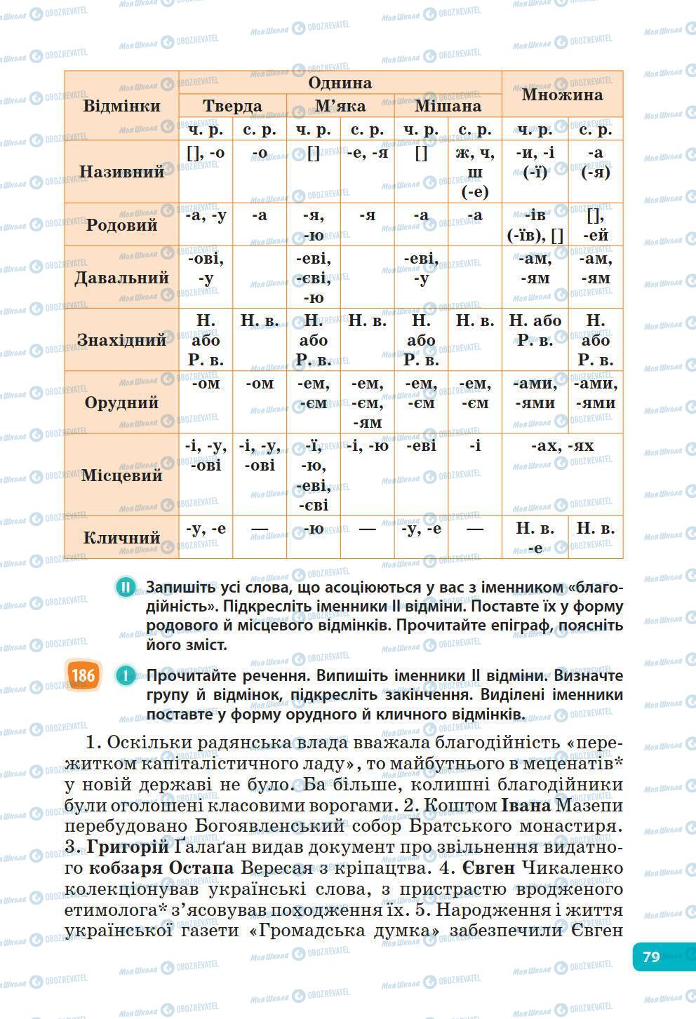 Учебники Укр мова 6 класс страница 79