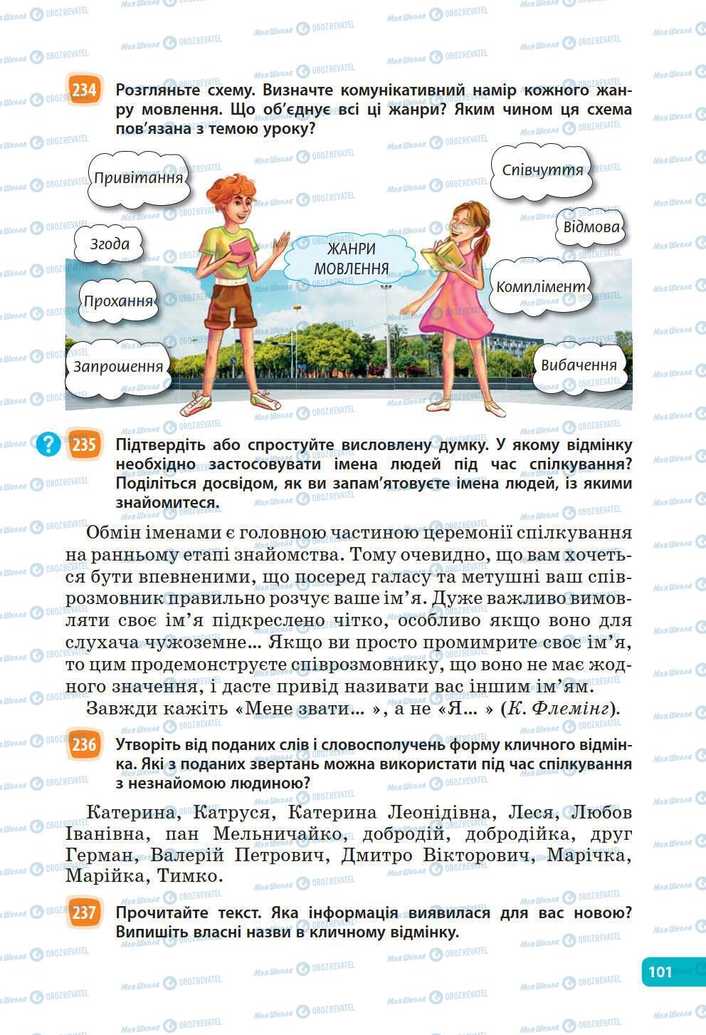 Учебники Укр мова 6 класс страница 101