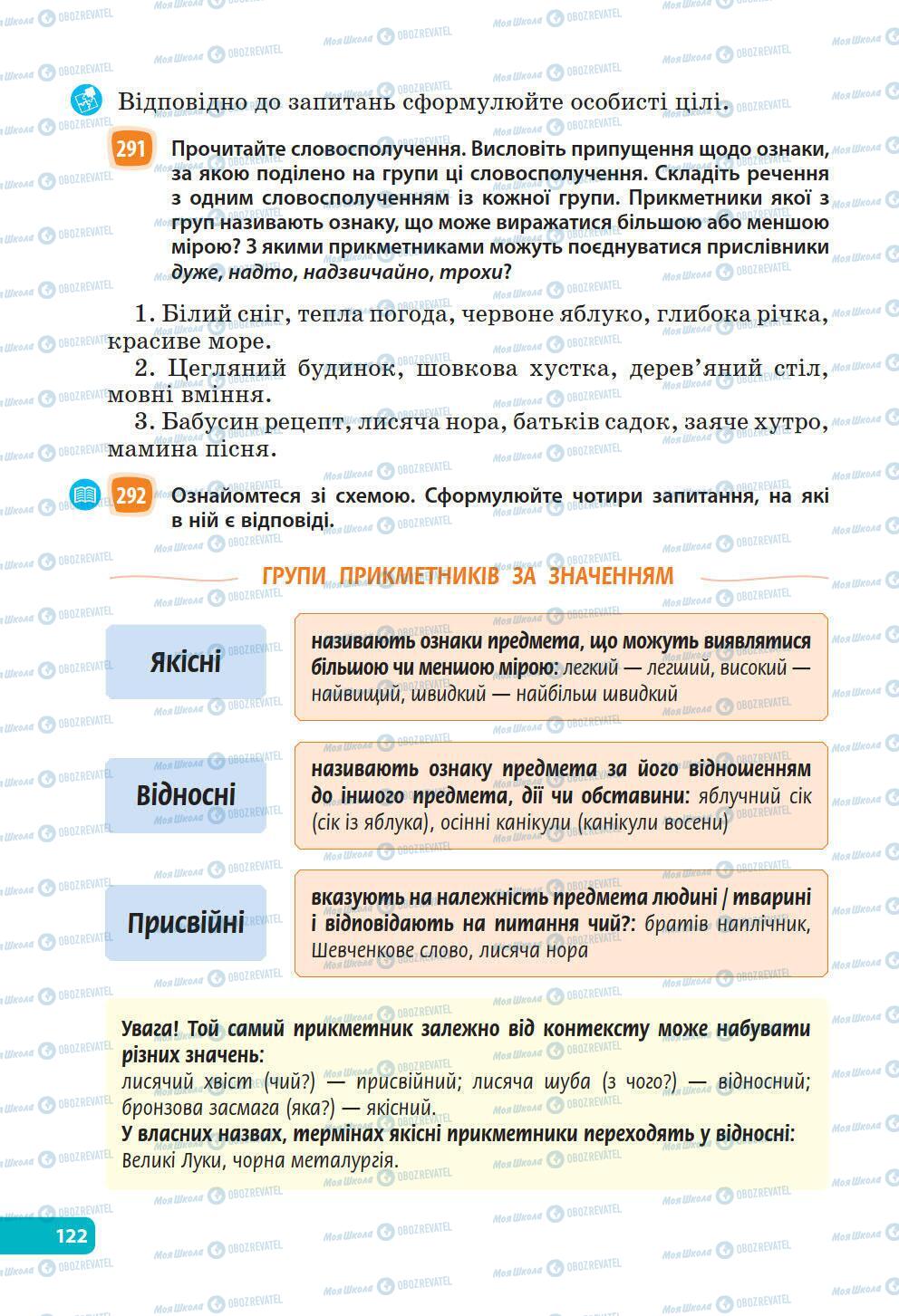 Підручники Українська мова 6 клас сторінка 122