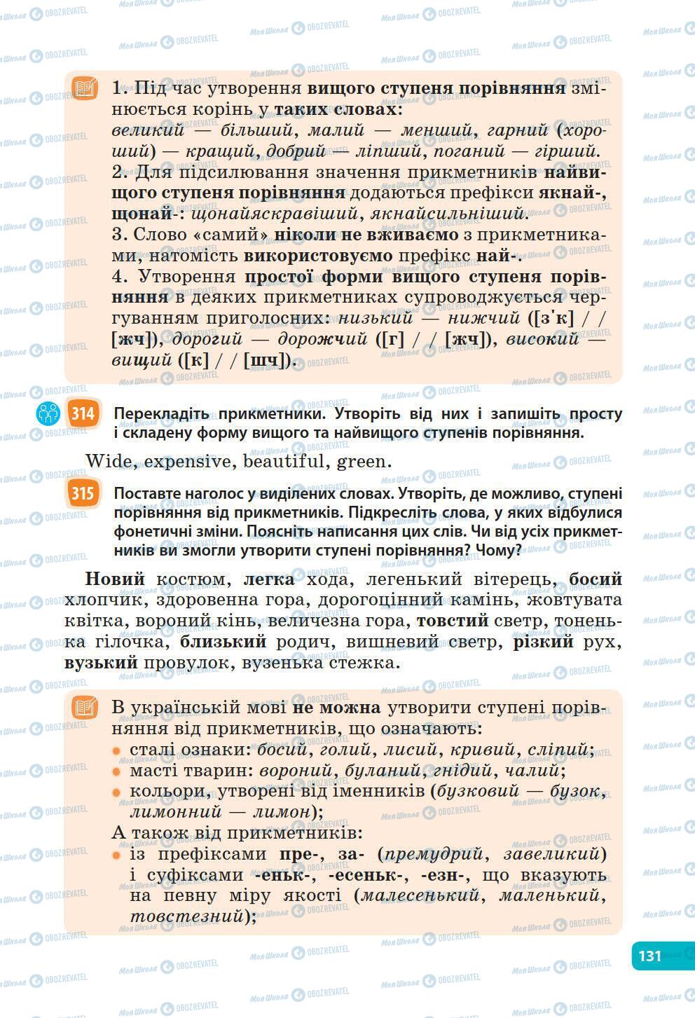 Підручники Українська мова 6 клас сторінка 131