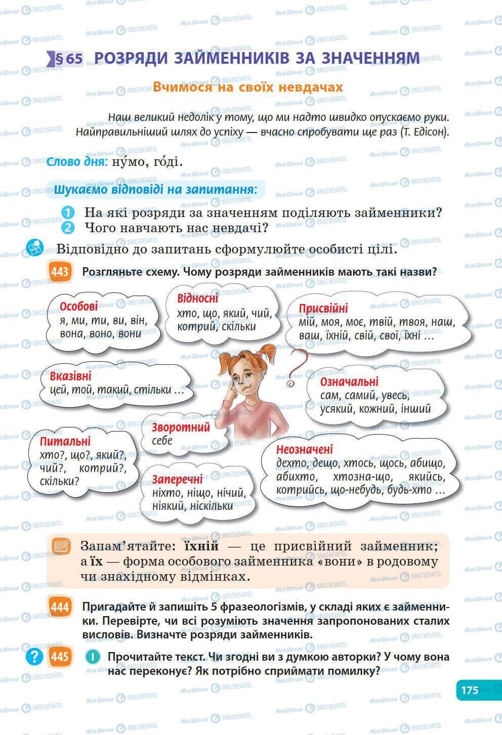 Підручники Українська мова 6 клас сторінка 175