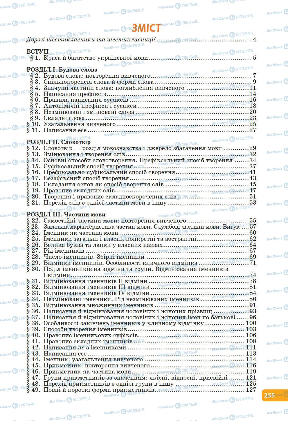 Учебники Укр мова 6 класс страница 255