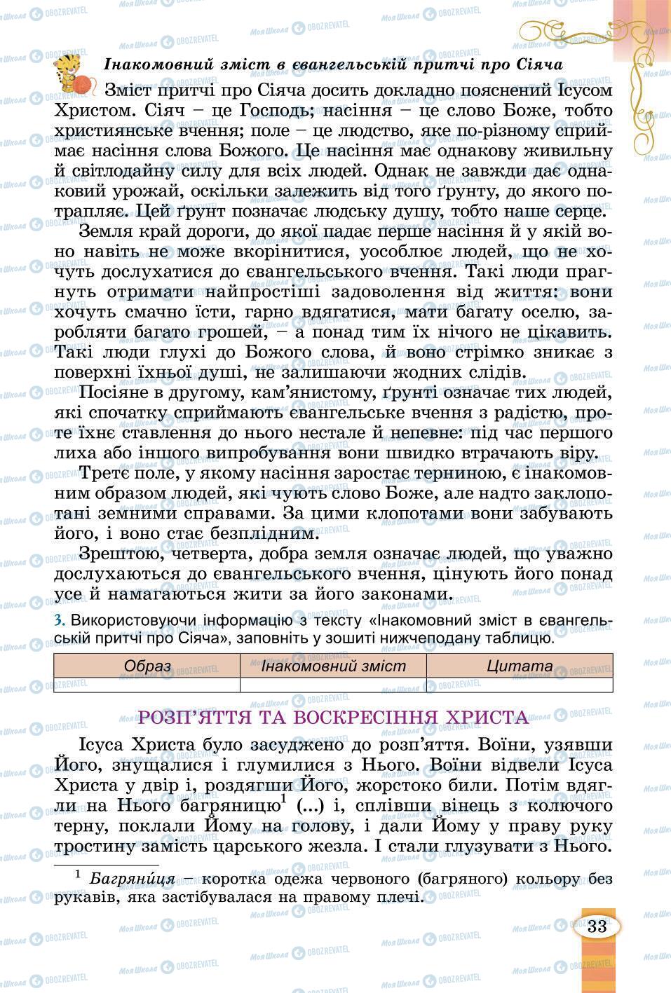 Учебники Зарубежная литература 6 класс страница 33