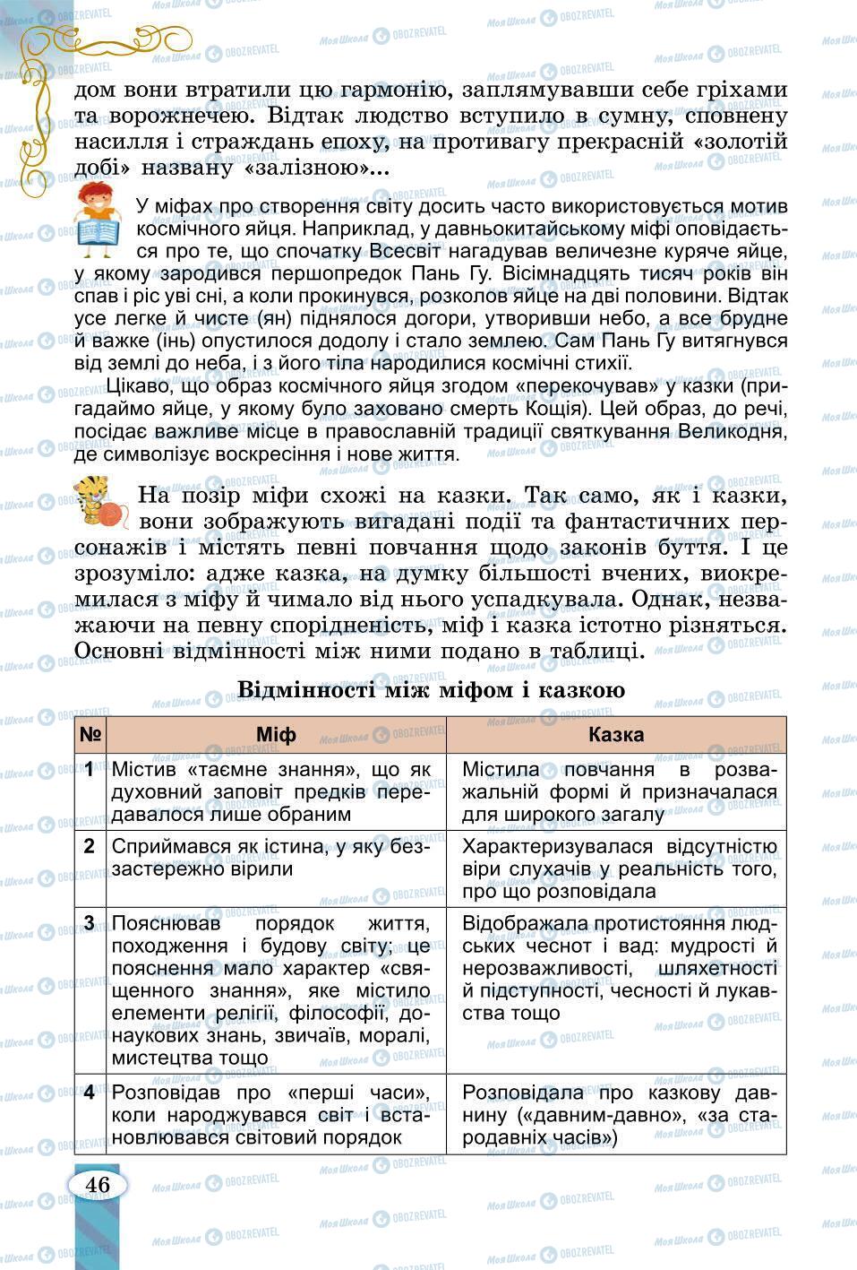 Учебники Зарубежная литература 6 класс страница 46