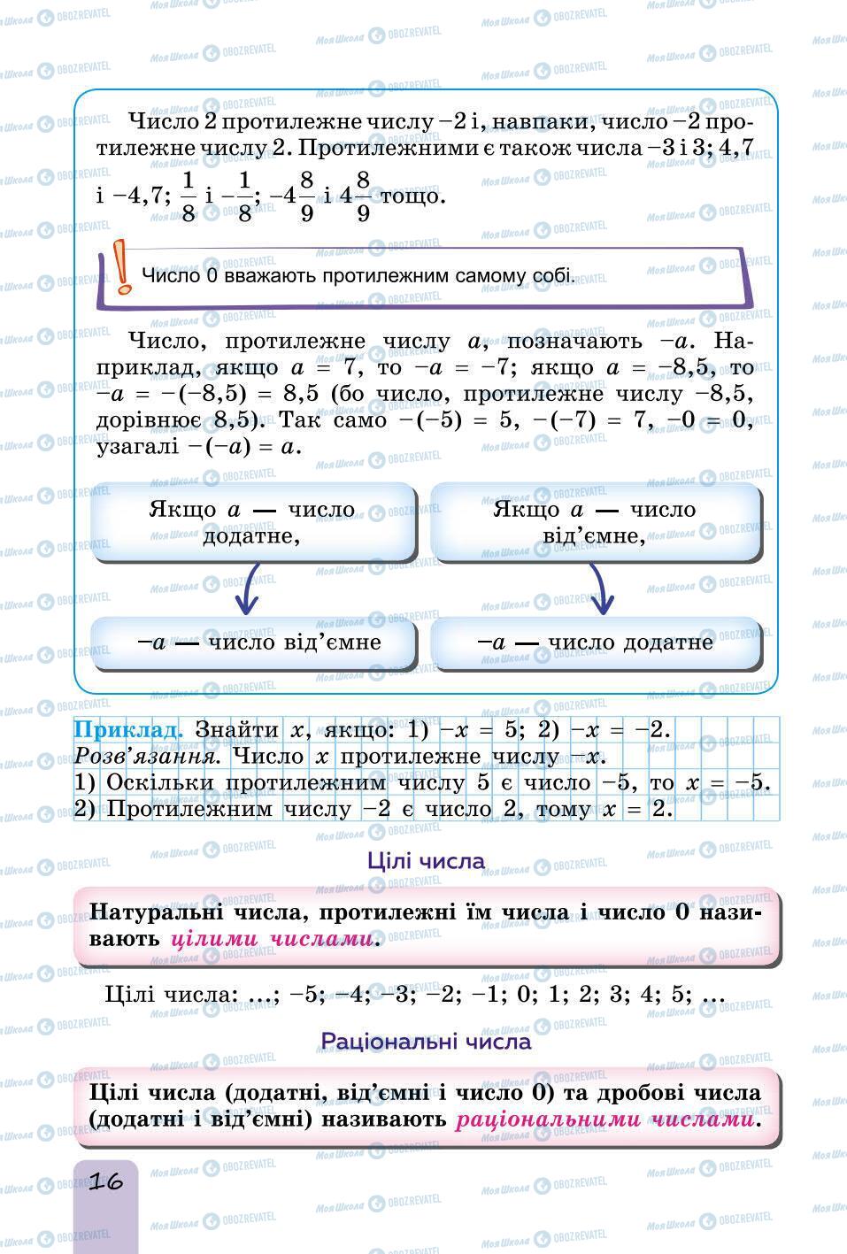 Учебники Математика 6 класс страница 16