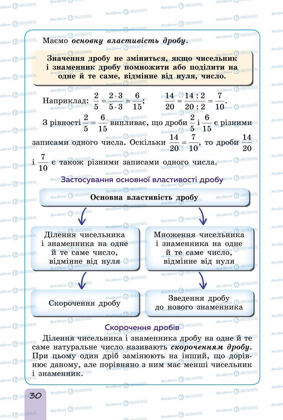 Підручники Математика 6 клас сторінка 30