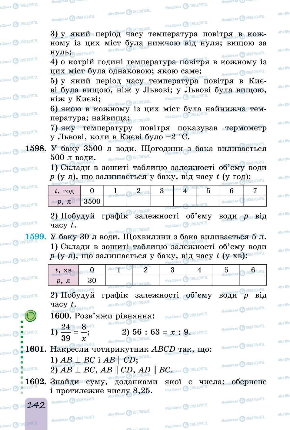 Підручники Математика 6 клас сторінка 142