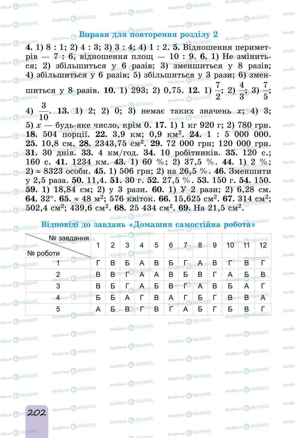 Учебники Математика 6 класс страница 202
