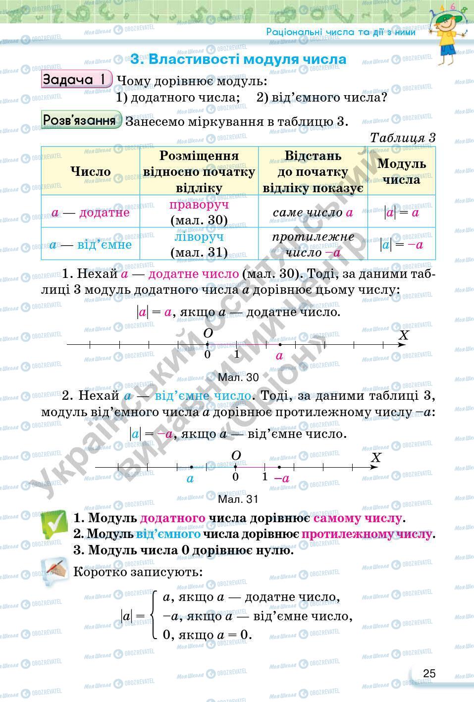 Підручники Математика 6 клас сторінка 25