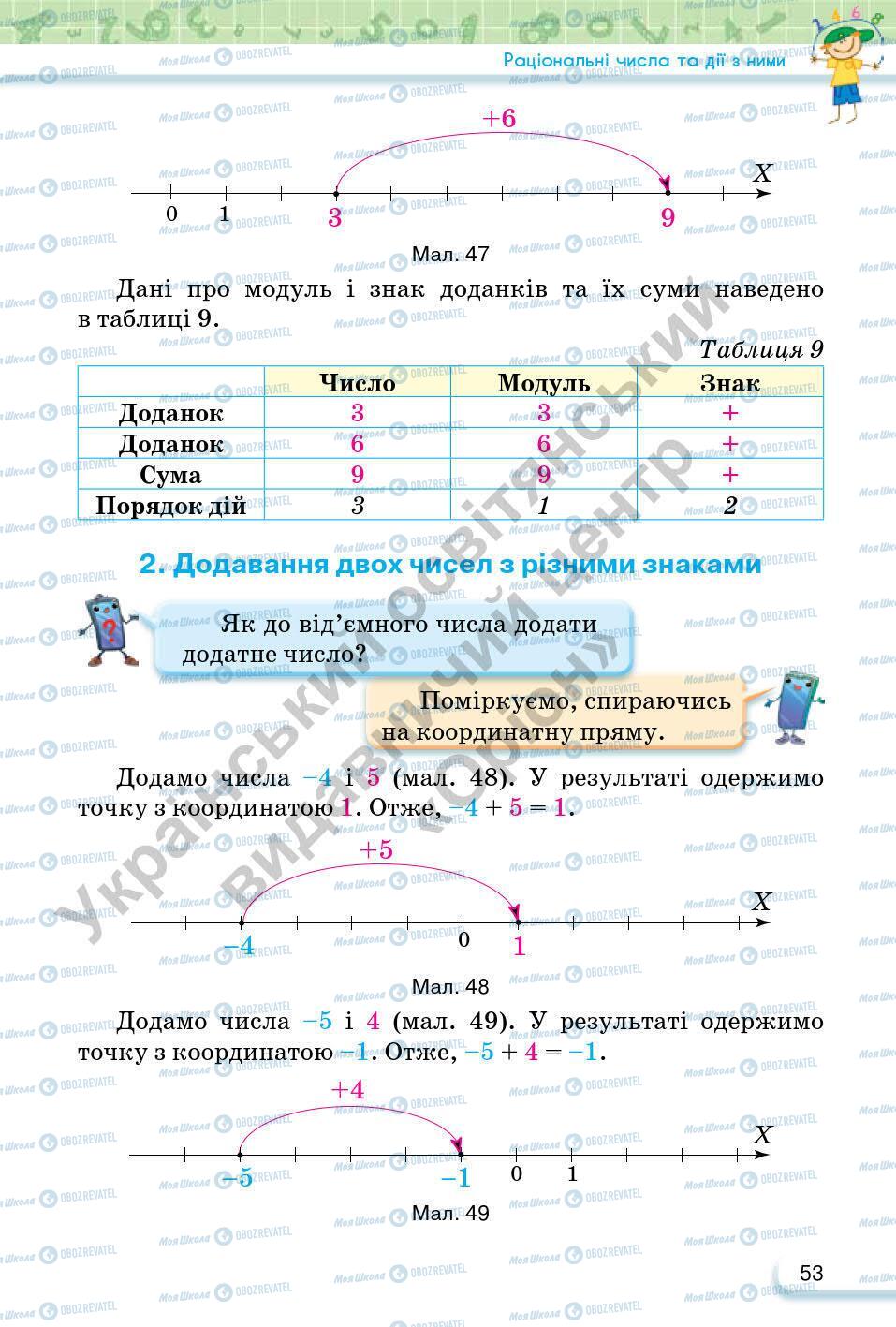 Підручники Математика 6 клас сторінка 53