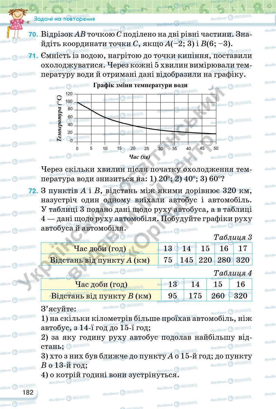 Учебники Математика 6 класс страница 182