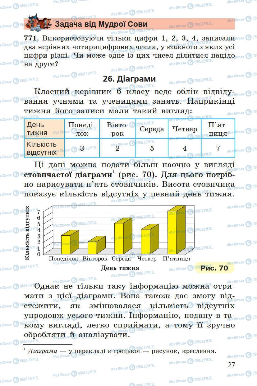 Учебники Математика 6 класс страница 27