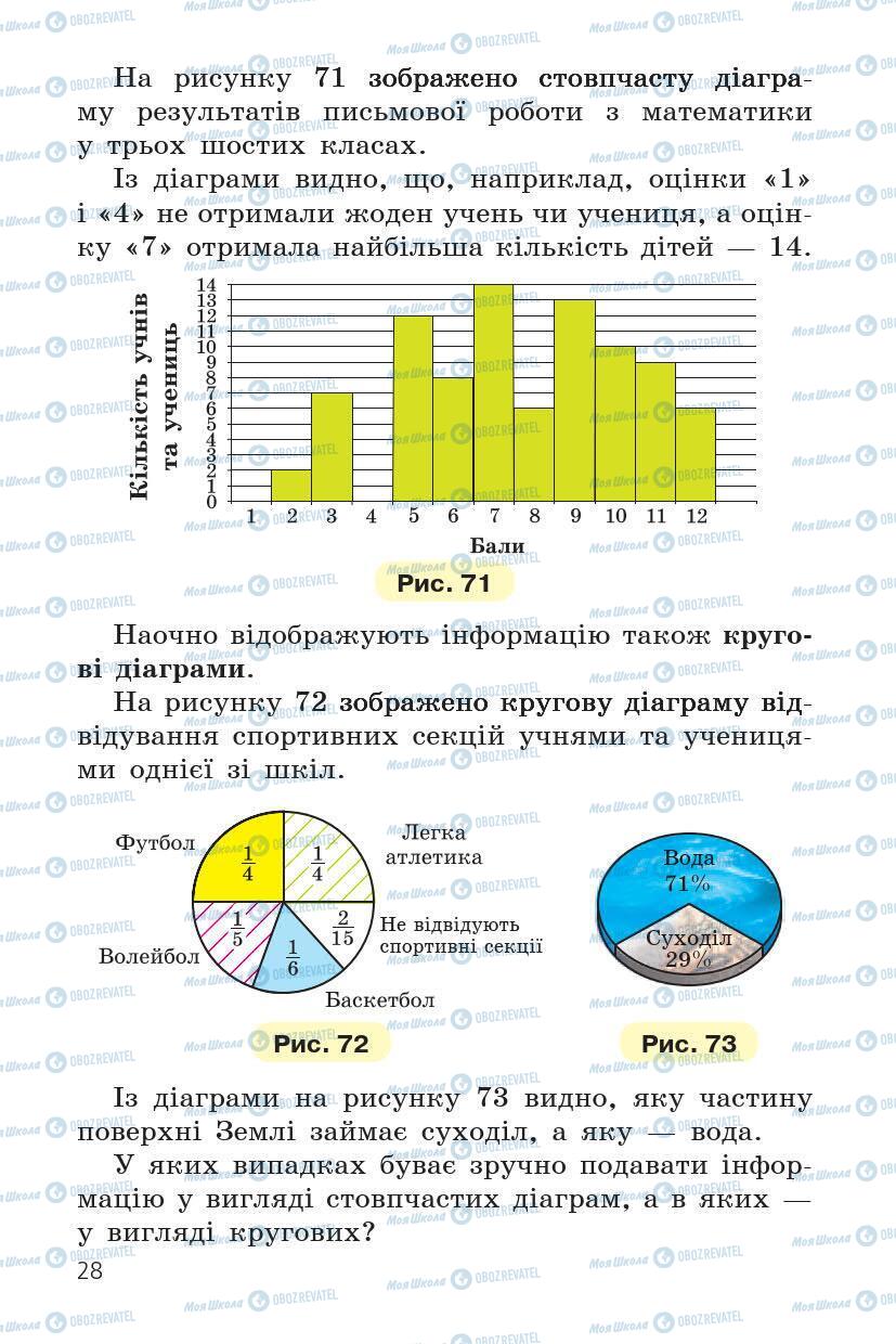 Учебники Математика 6 класс страница 28