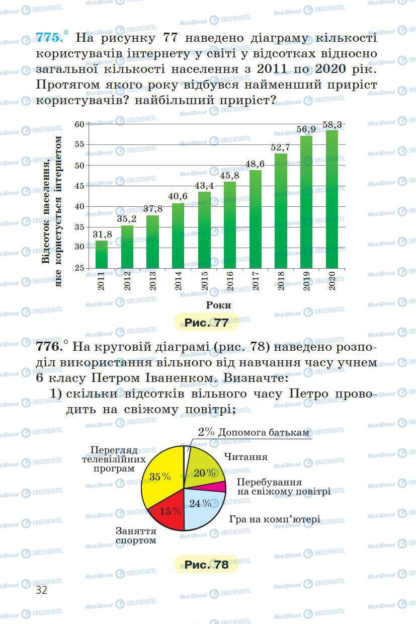 Підручники Математика 6 клас сторінка 32