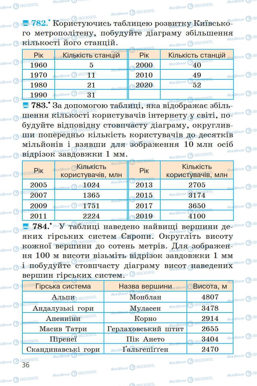 Учебники Математика 6 класс страница 36