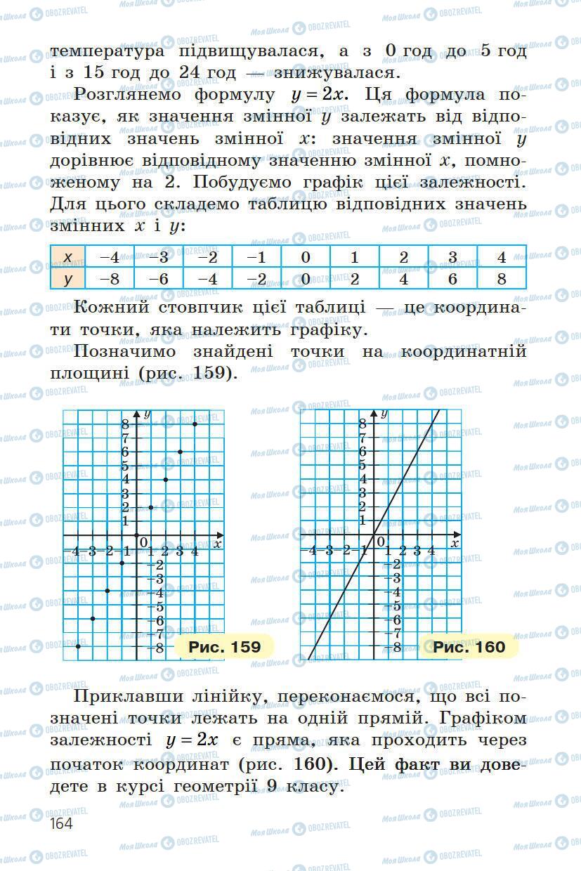 Учебники Математика 6 класс страница 164