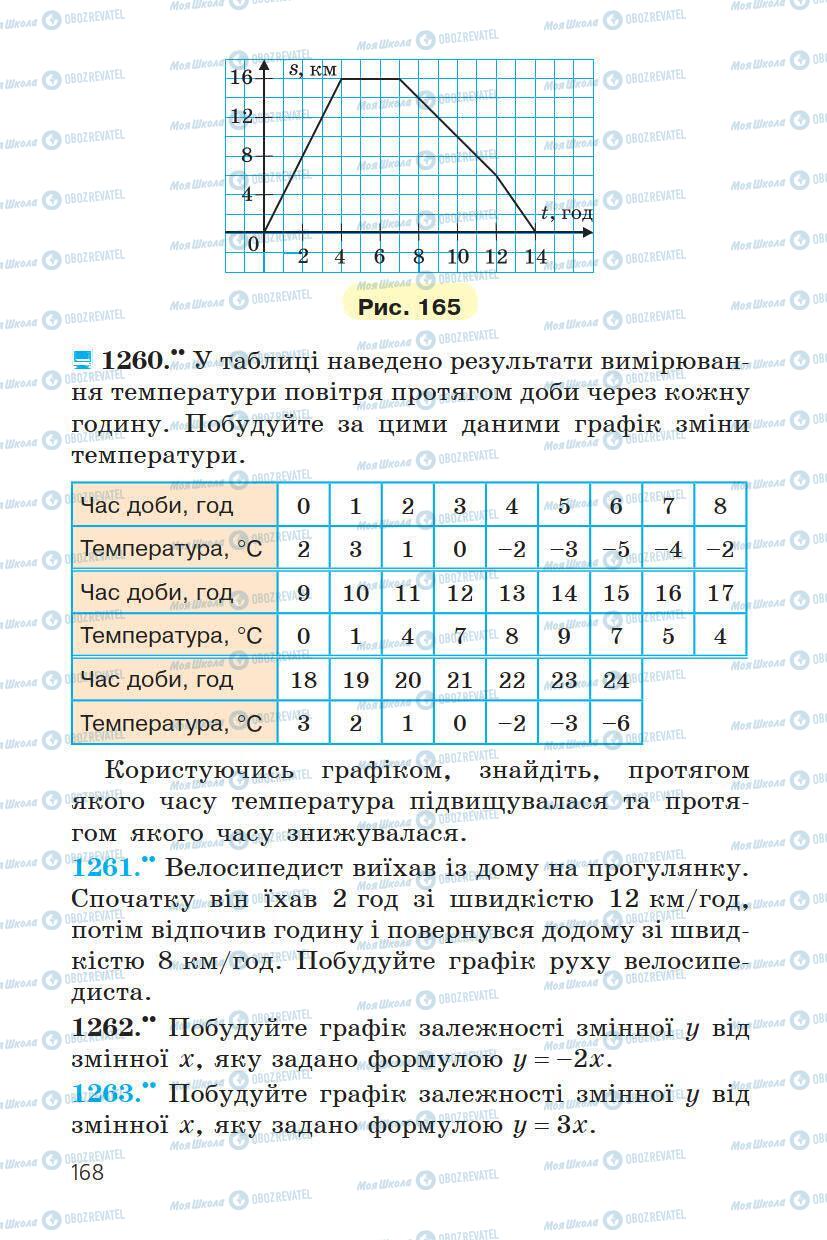 Учебники Математика 6 класс страница 168