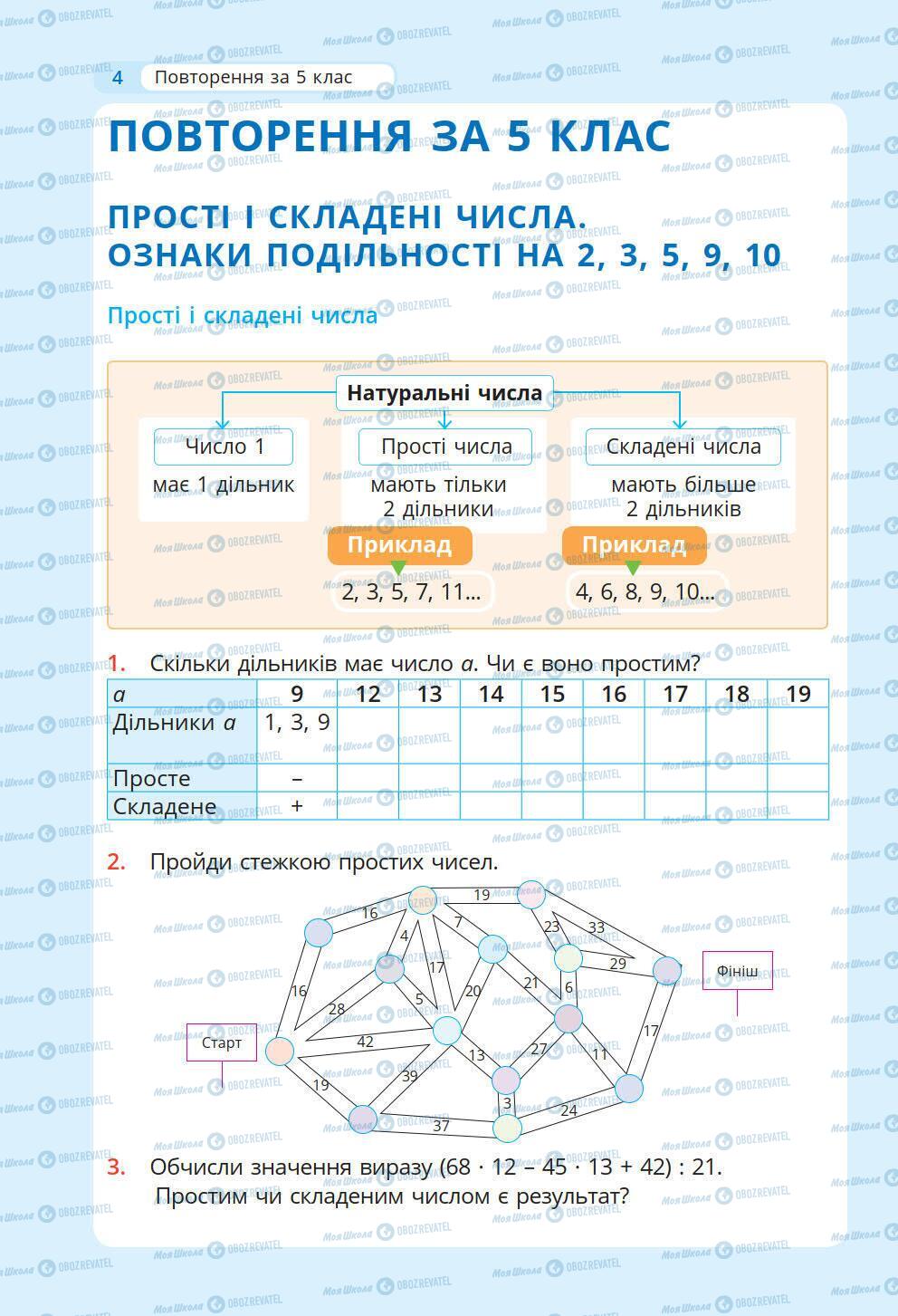 Підручники Математика 6 клас сторінка 4