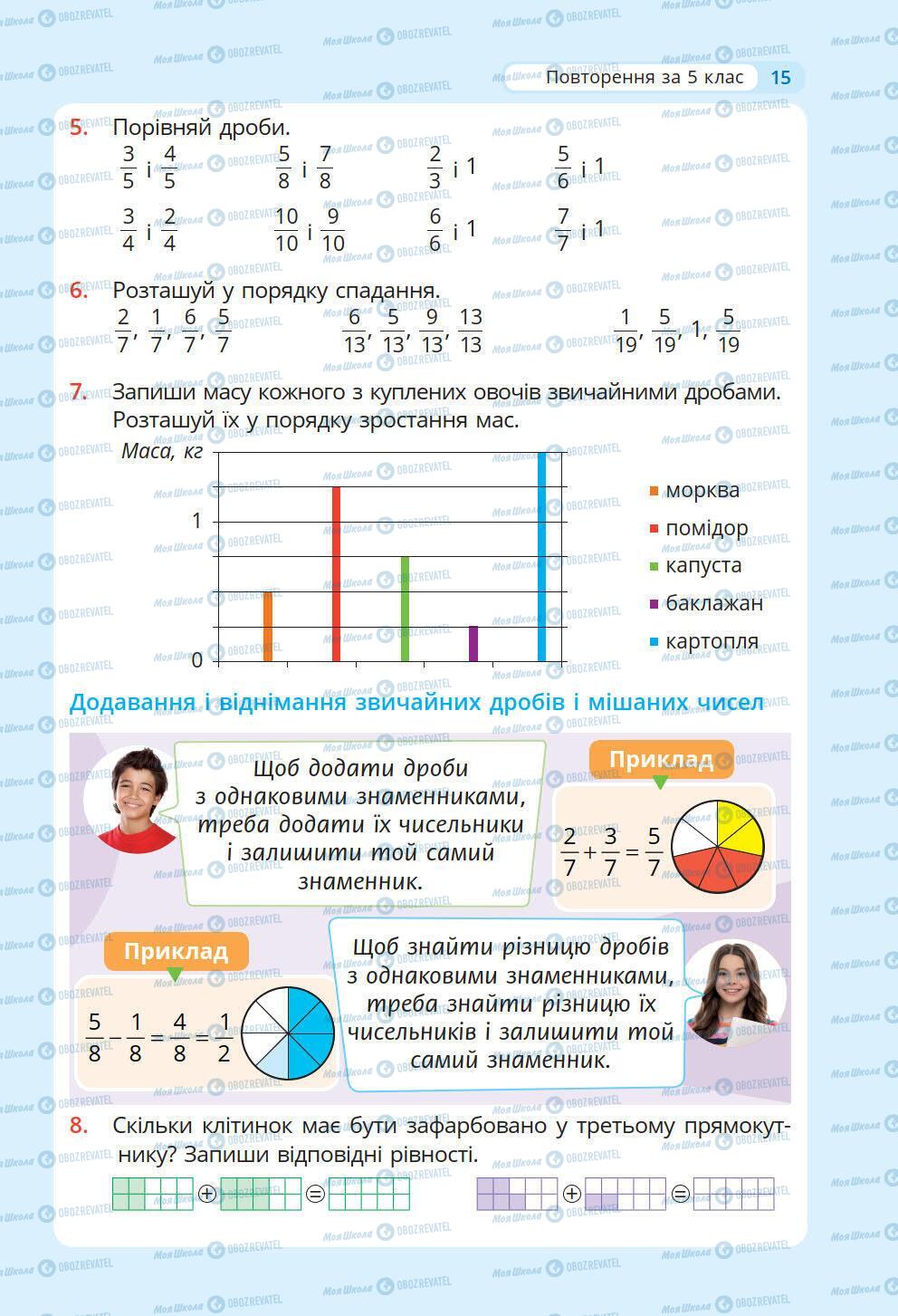 Підручники Математика 6 клас сторінка 15