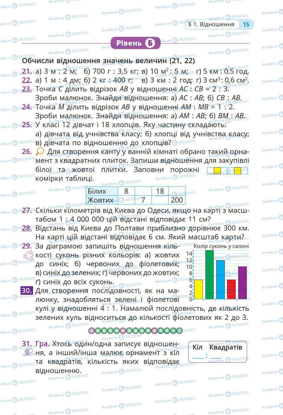 Підручники Математика 6 клас сторінка 15