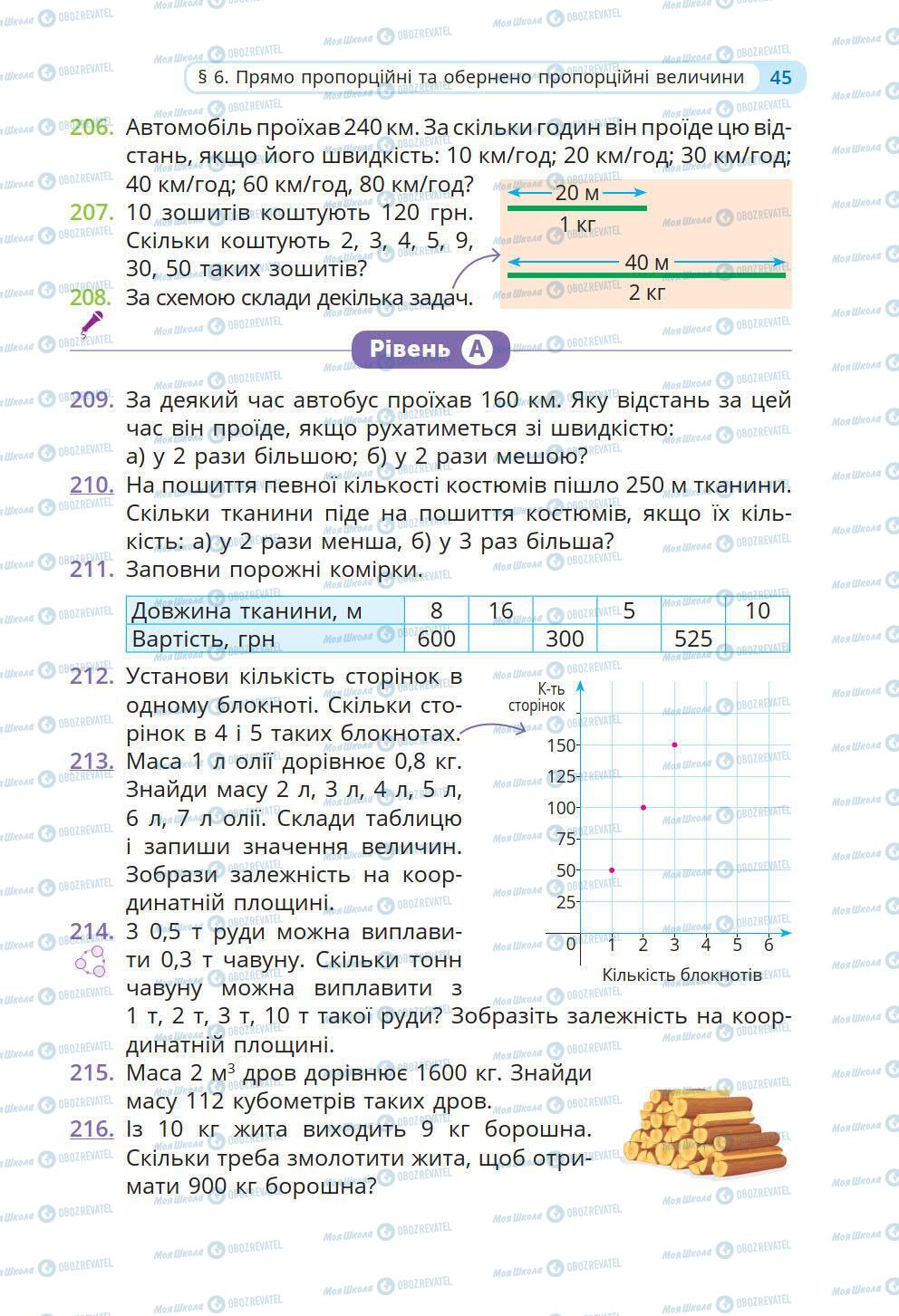 Учебники Математика 6 класс страница 45