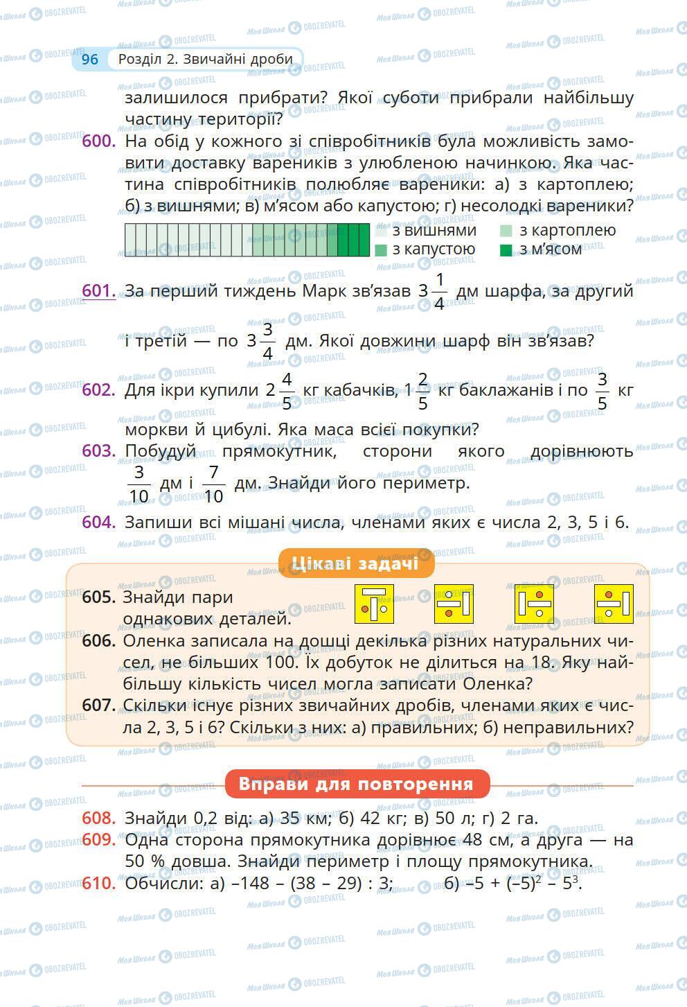 Учебники Математика 6 класс страница 96