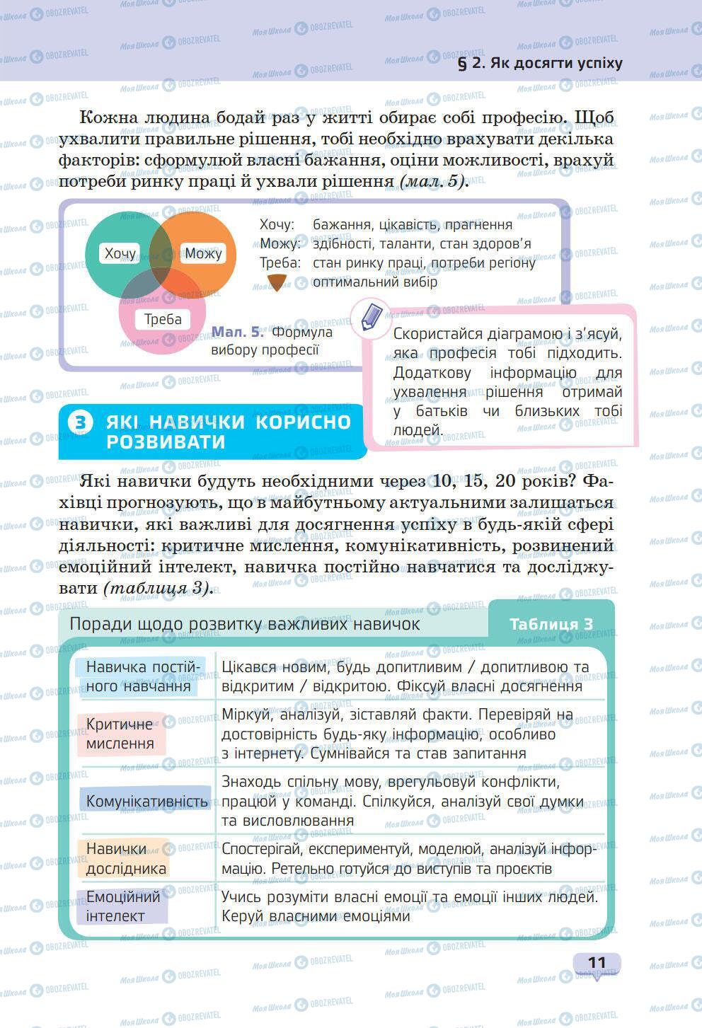 Підручники Природознавство 6 клас сторінка 11