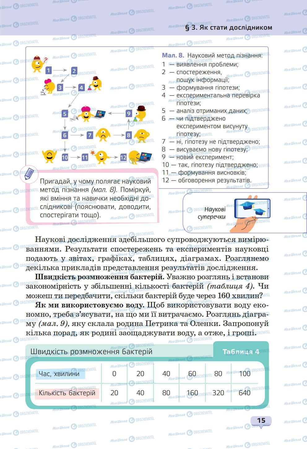 Учебники Природоведение 6 класс страница 15