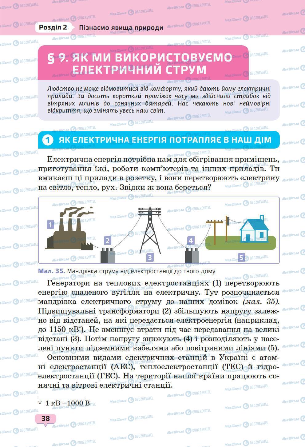 Підручники Природознавство 6 клас сторінка 38