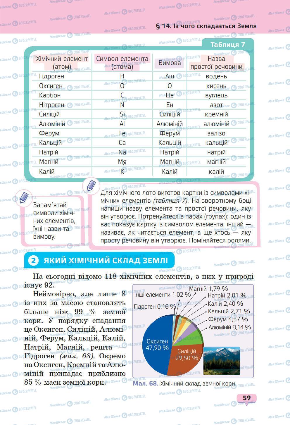 Учебники Природоведение 6 класс страница 59