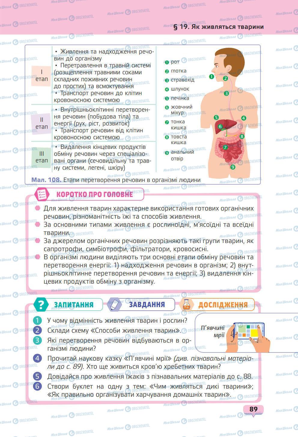 Учебники Природоведение 6 класс страница 89