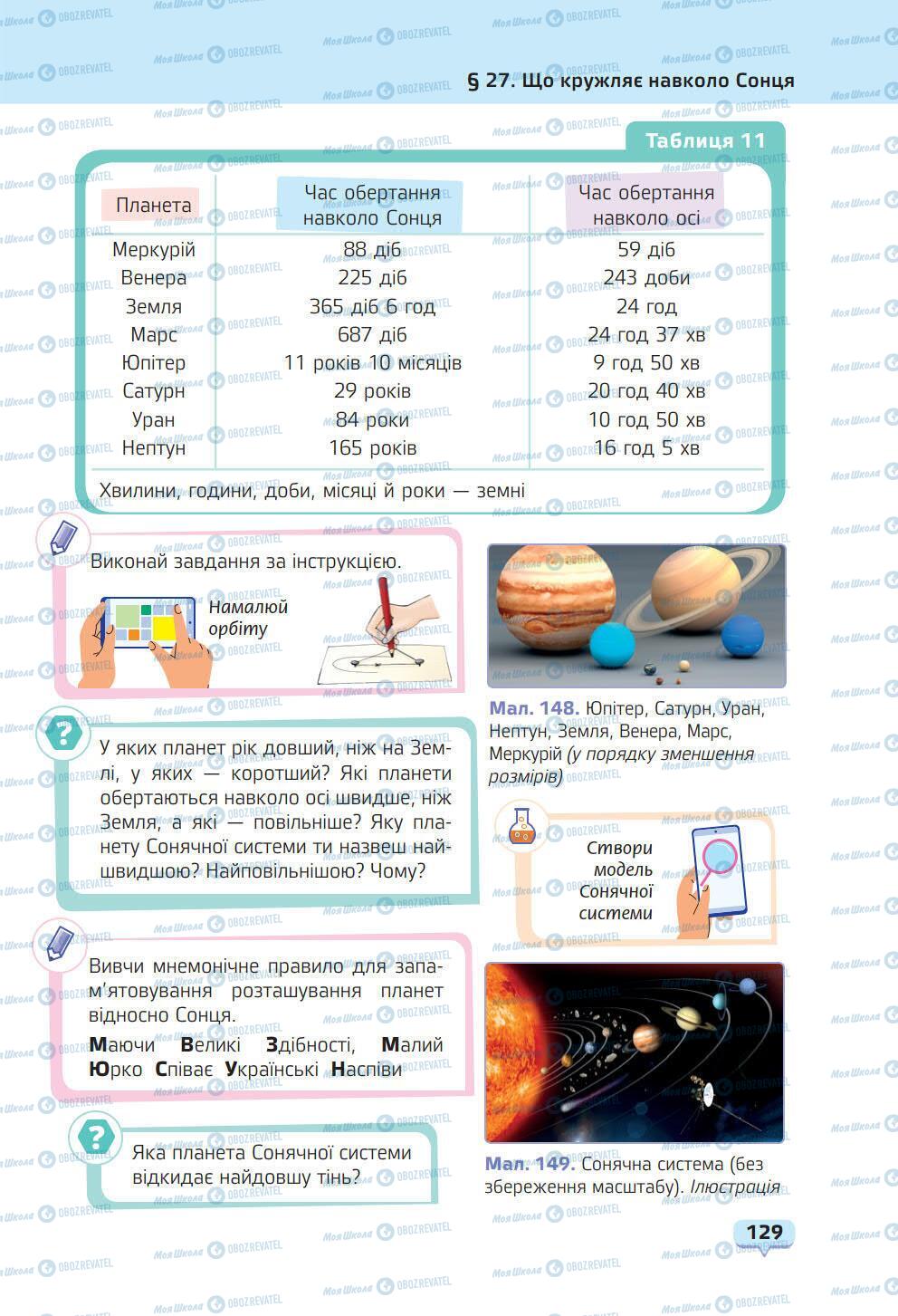 Підручники Природознавство 6 клас сторінка 129