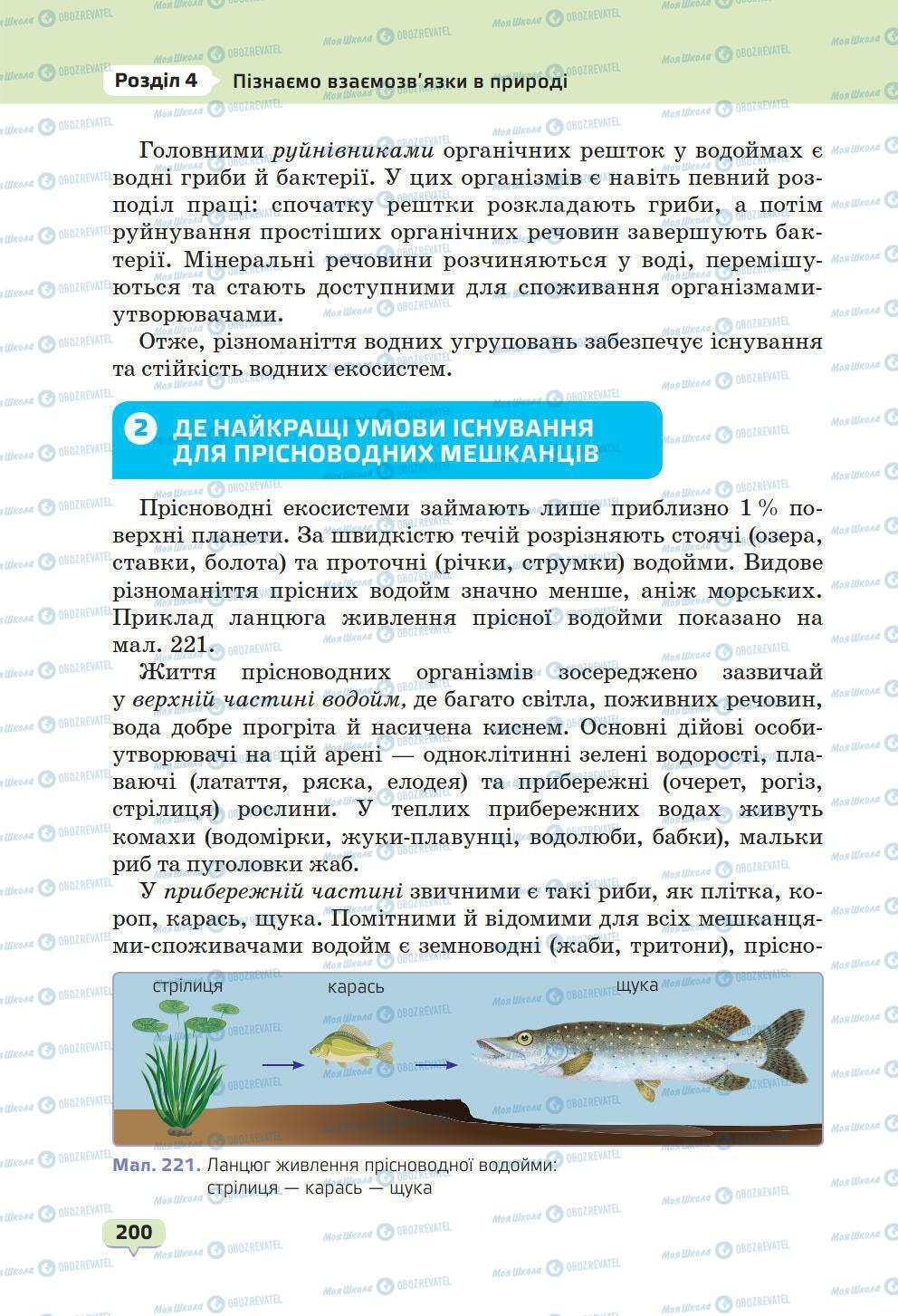 Підручники Природознавство 6 клас сторінка 200