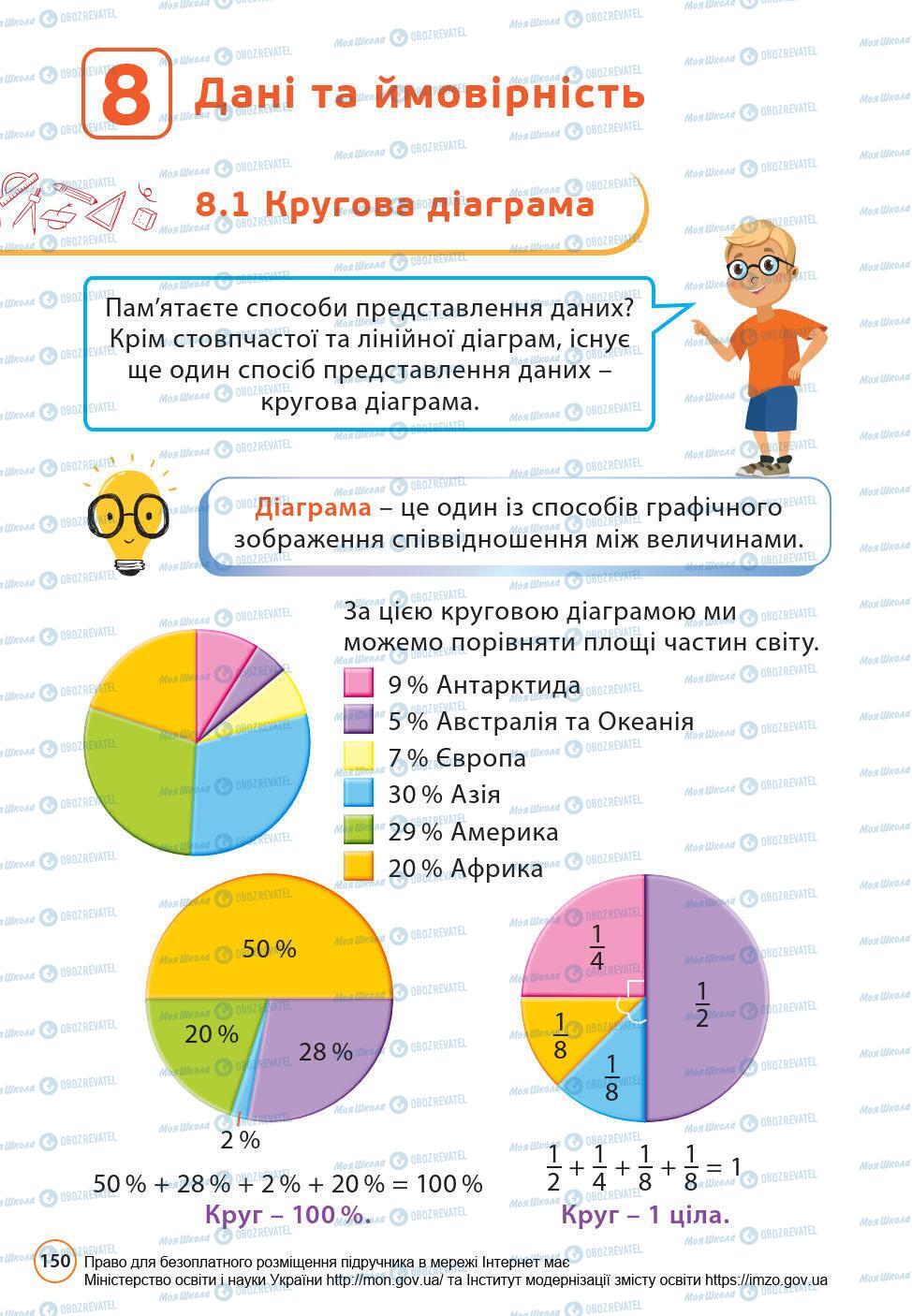 Учебники Математика 6 класс страница 150