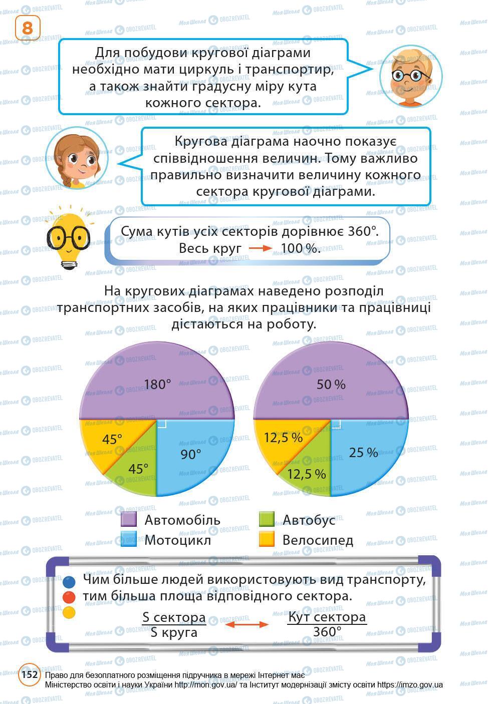 Підручники Математика 6 клас сторінка 152