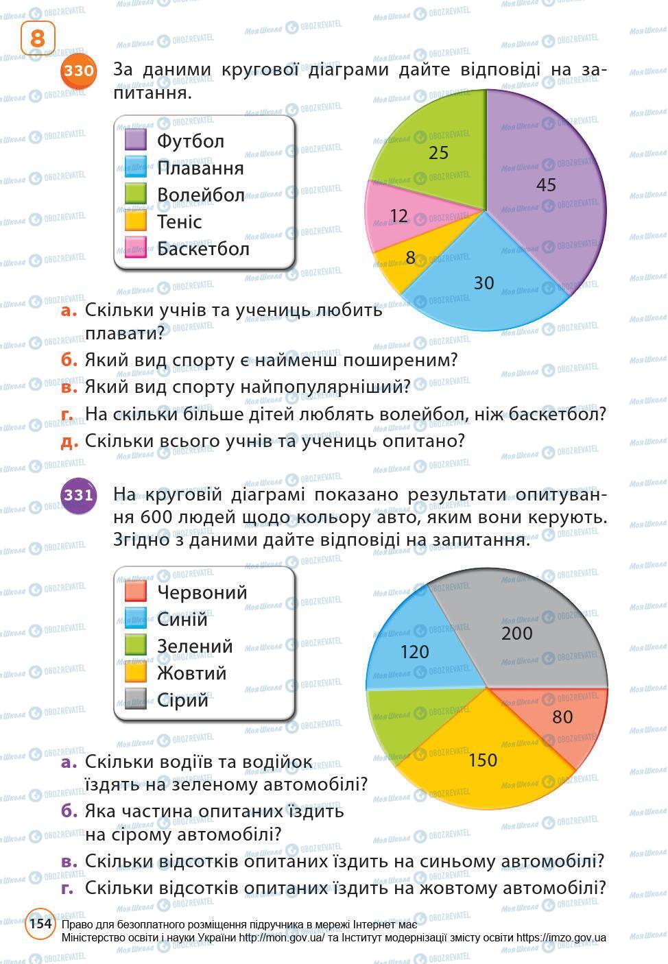 Учебники Математика 6 класс страница 154