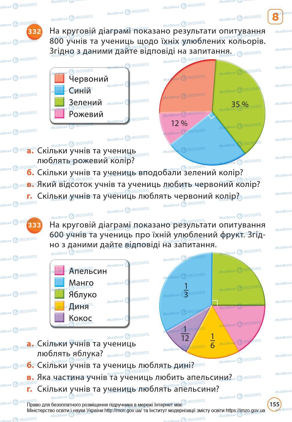 Підручники Математика 6 клас сторінка 155