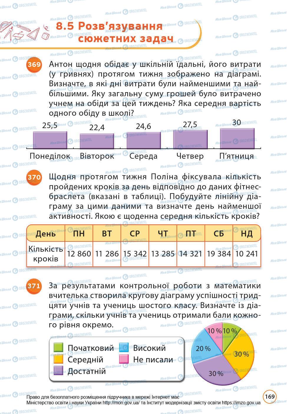 Учебники Математика 6 класс страница 169