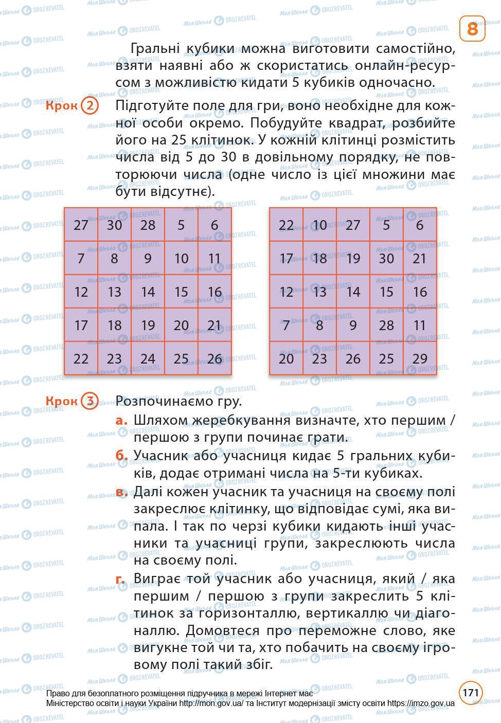 Підручники Математика 6 клас сторінка 171