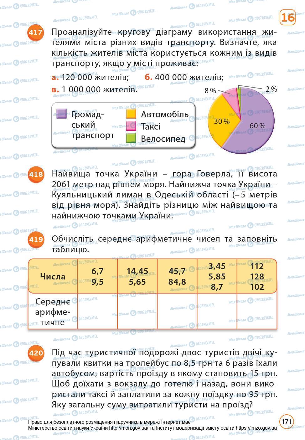 Підручники Математика 6 клас сторінка 171