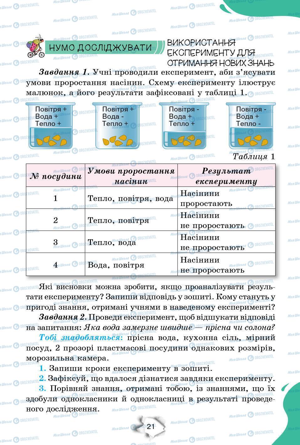 Підручники Природознавство 6 клас сторінка 21