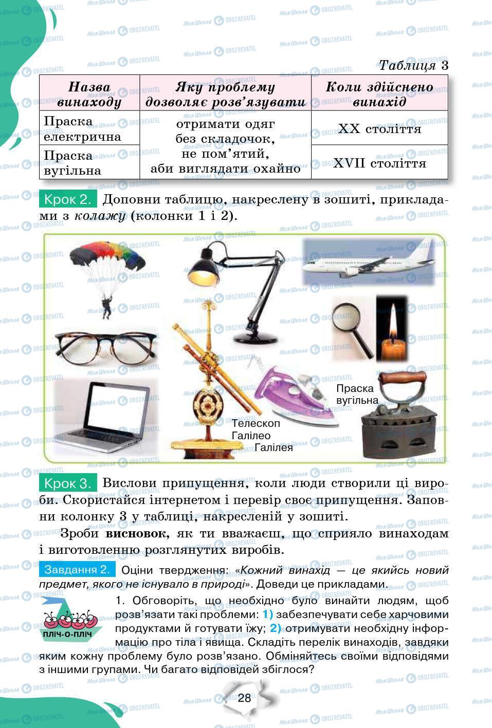 Підручники Природознавство 6 клас сторінка 28