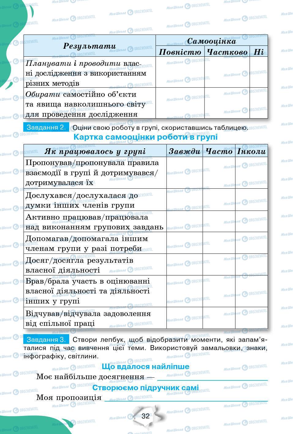 Учебники Природоведение 6 класс страница 32