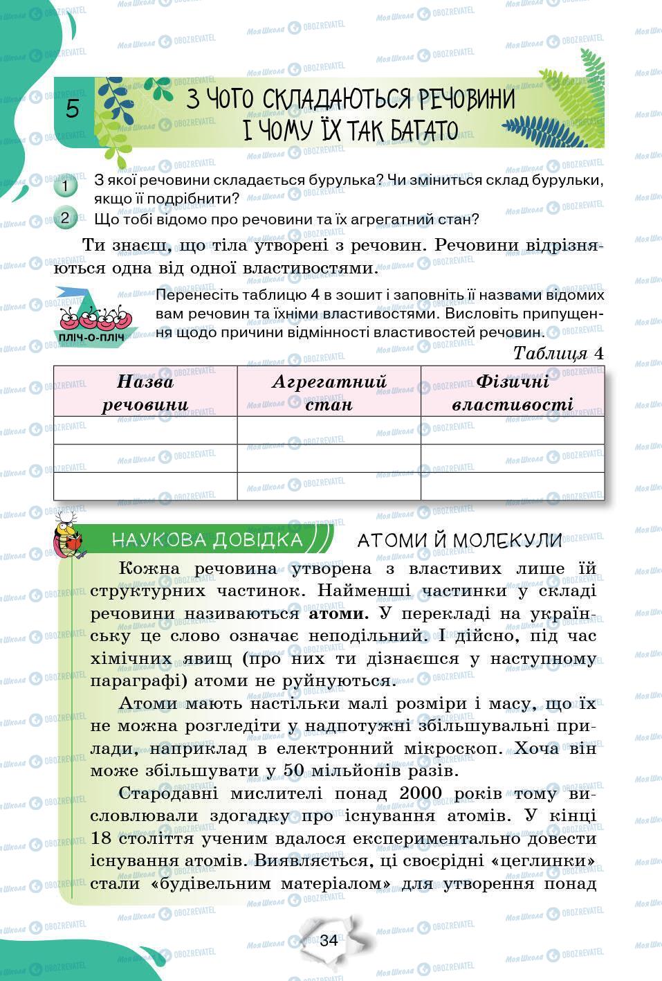 Підручники Природознавство 6 клас сторінка 34