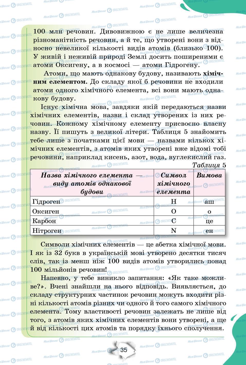 Підручники Природознавство 6 клас сторінка 35