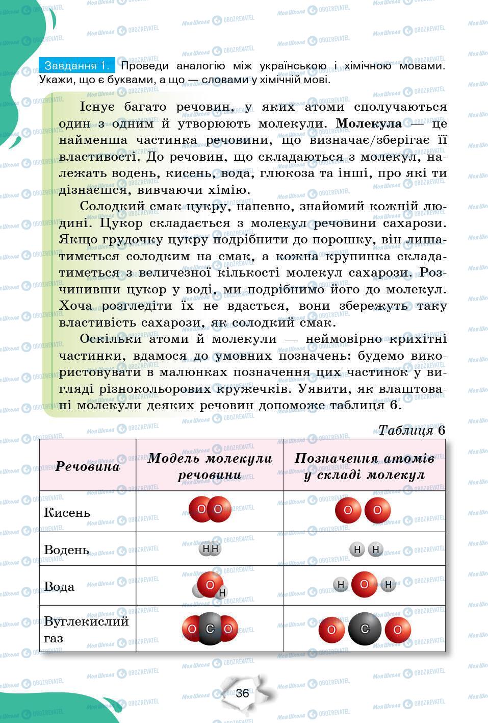 Учебники Природоведение 6 класс страница 36