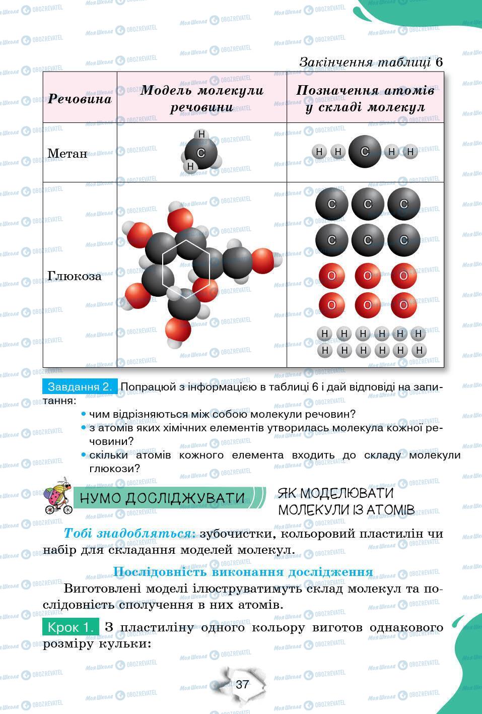 Підручники Природознавство 6 клас сторінка 37