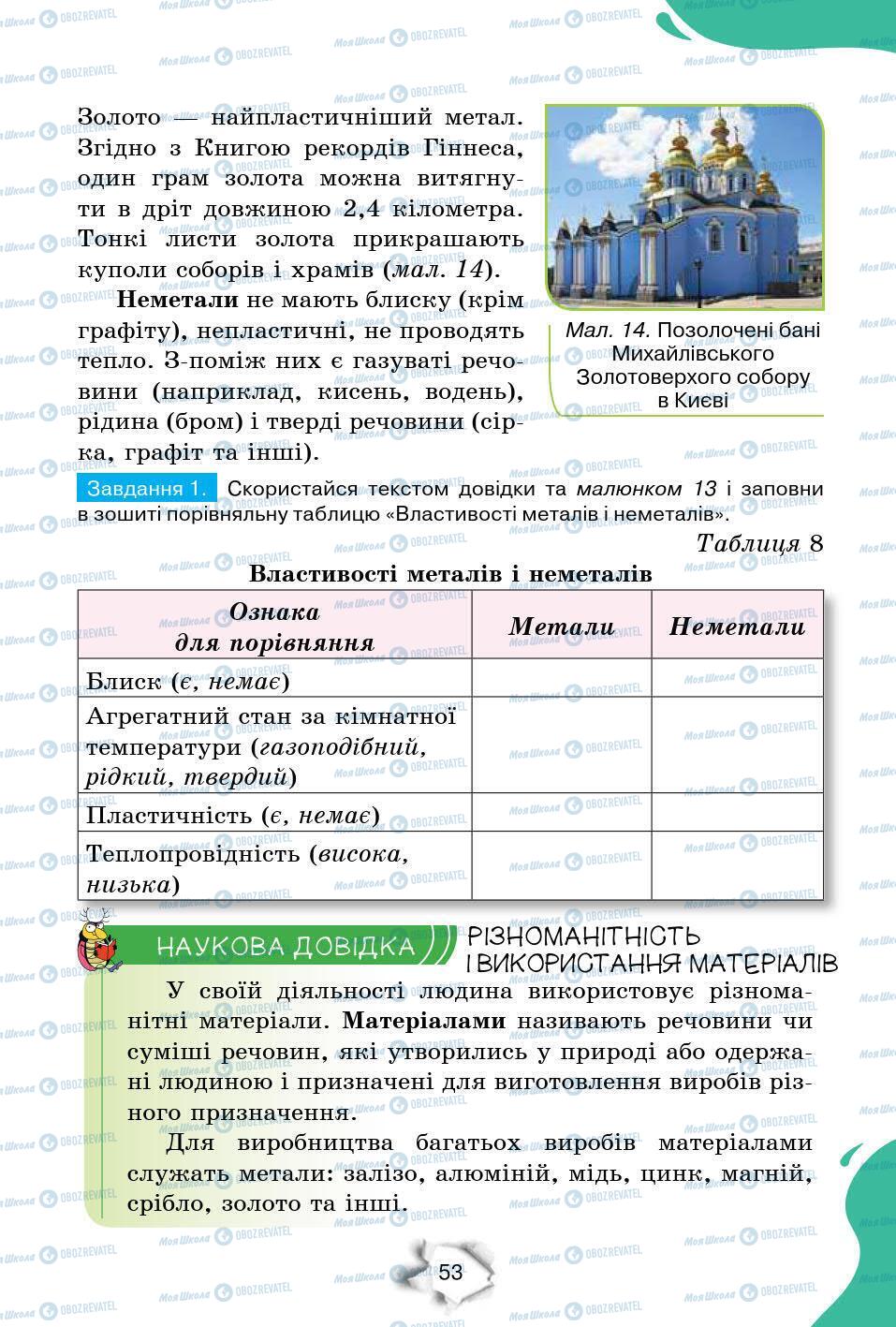 Підручники Природознавство 6 клас сторінка 53