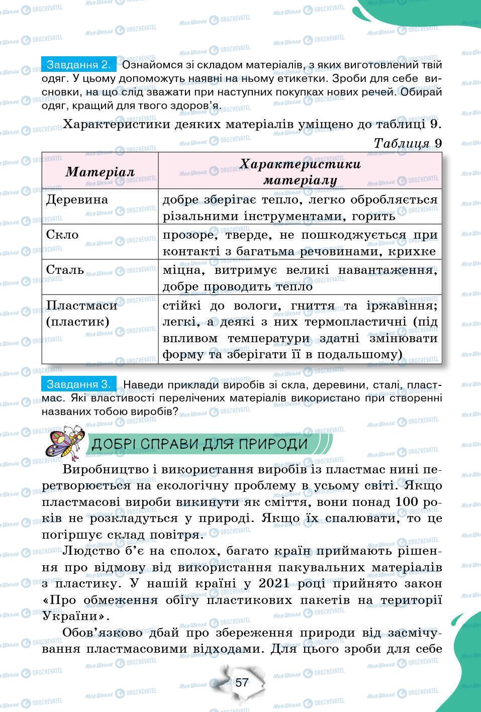 Підручники Природознавство 6 клас сторінка 57