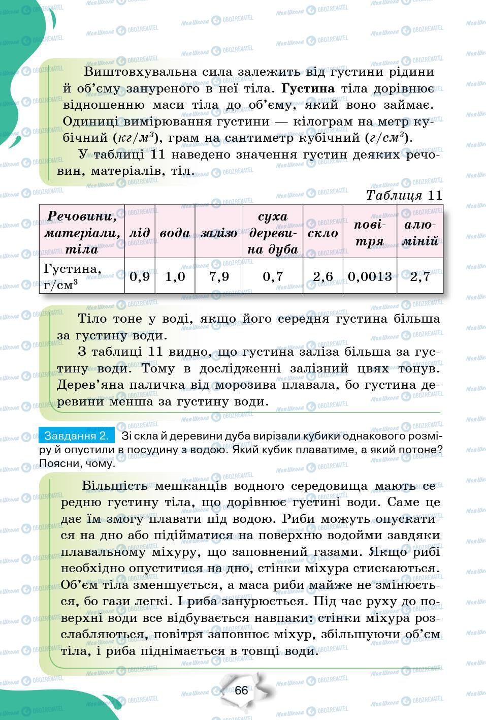 Учебники Природоведение 6 класс страница 66